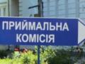 Вступительная кампания-2025: какие профессии выбирает молодежь и на что рассчитывает