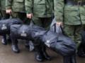 Путін планує оголосити мобілізацію: у військкоматах почали масово видавати  мобілізаційні розпорядження 