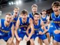 Украинские баскетболисты U-20 на Евро выиграли золото дивизиона В