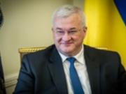 Самый ценный замороженный актив: Сибига ответил Орбану