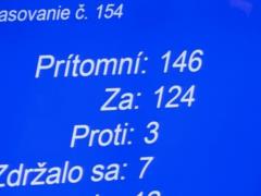 В Словакии запретили исполнение иностранных гимнов
