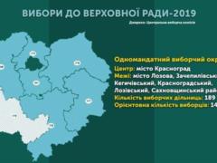 ЦИК создала на Харьковщине избирательную комиссию округа №179