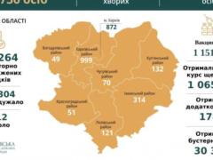 За сутки в Харькове почти 900 человек заразились коронавирусом