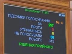 Рада вернула двум селам на Волыни исторические названия