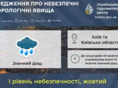 Жителей Киева и области предупредили о сильных ливнях - объявлен первый уровень опасности