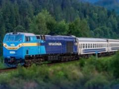 День железнодорожника: история