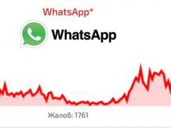 Роскомнагляд лютує: у Росії вже тотально глушать WhatsApp