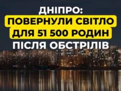 В Днепре на левом берегу полностью восстановили подачу электроэнергии - правый в ожидании