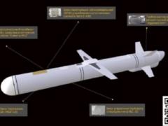 Россия начала использовать дозвуковую ракету, которая может долететь даже до Львова