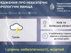 На Киев и область надвигается сильная гроза - возможны перебои со светом